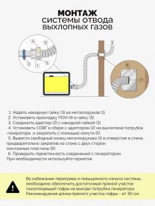 1 Комплект выхлопа на 22 диаметр 1,5 метра через стену